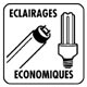 Eclairages économiques